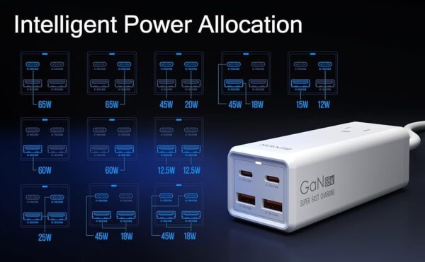 USB C Charger, MANTO 65W 5-in-1 GaN USB Charging Station, Super Fast Charger With 2 USB C Ports, 2 USB Ports And 1 Outlet, USB C Power Strip - Image 8